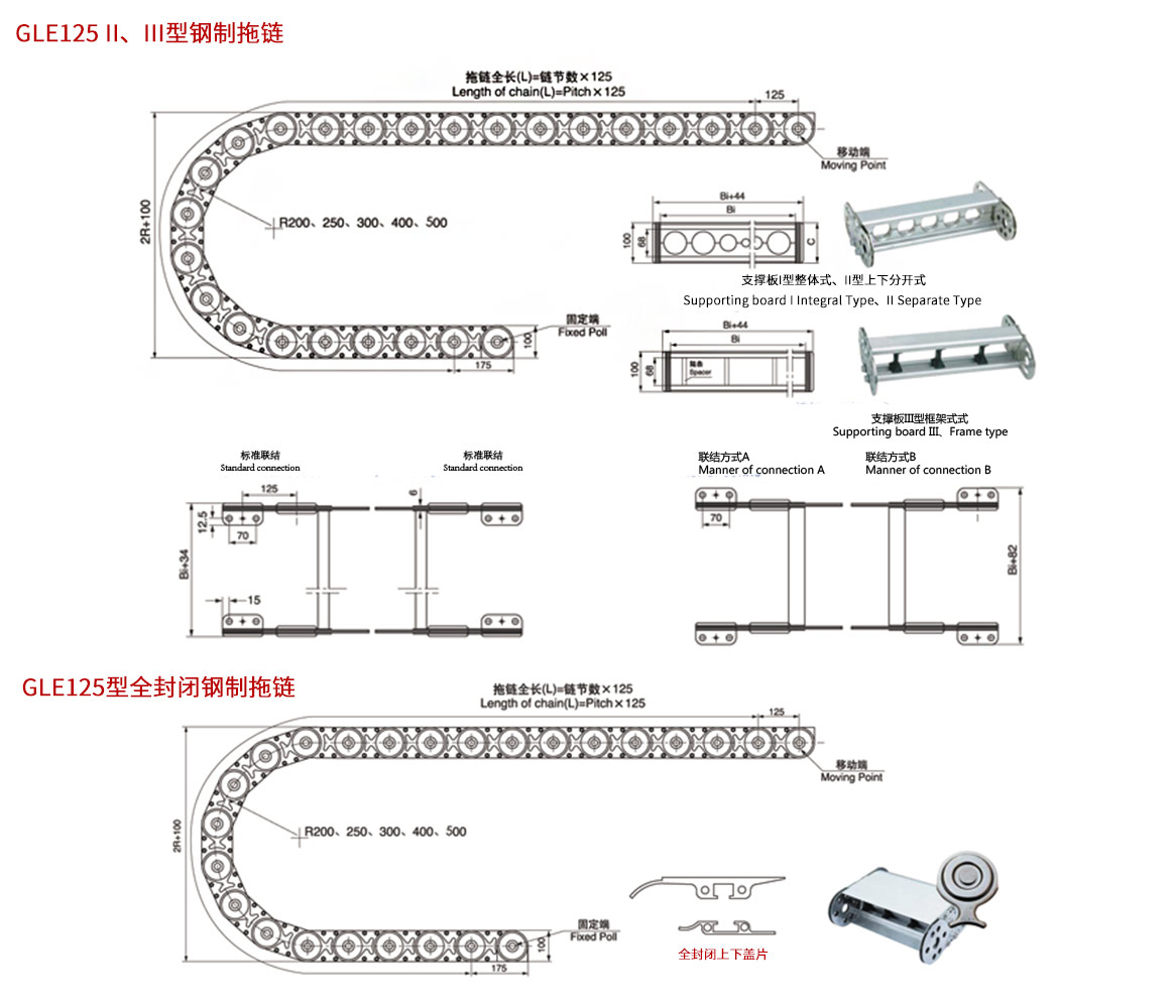 GLE125型钢铝拖链